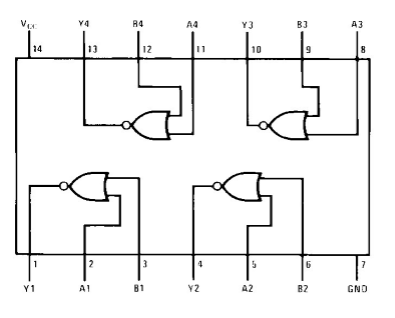 門電路